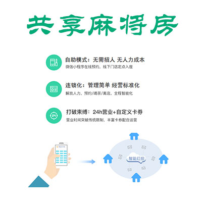 共享麻将房